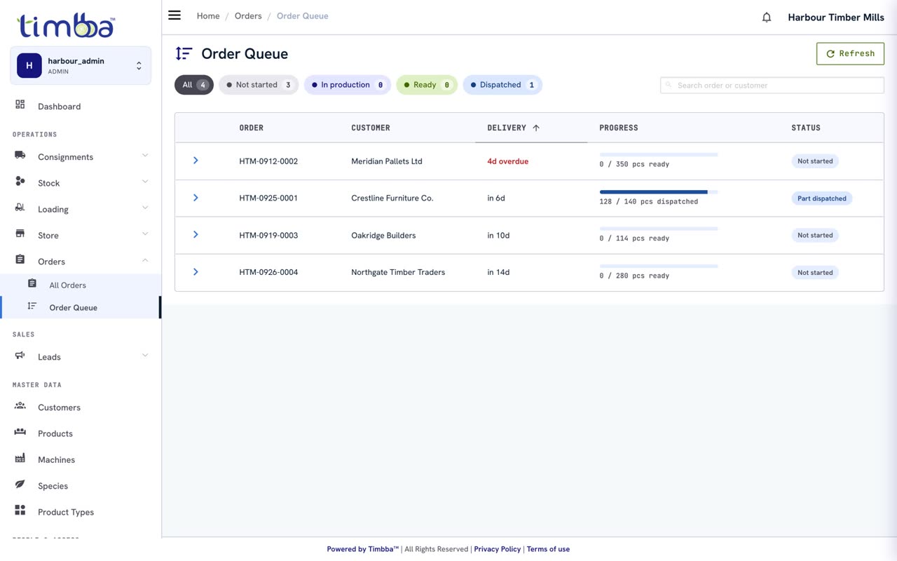 Order Queue on the web